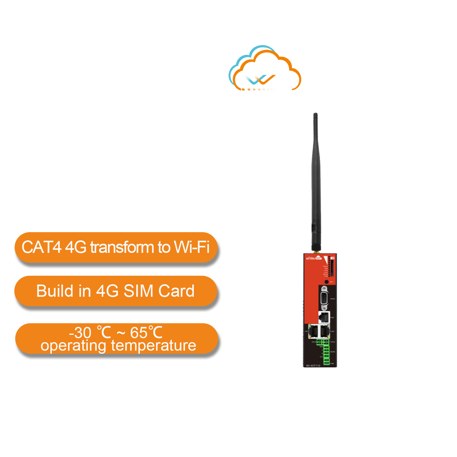 Wi-Tek Industrial Gateway